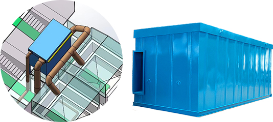 环保行业经验丰富